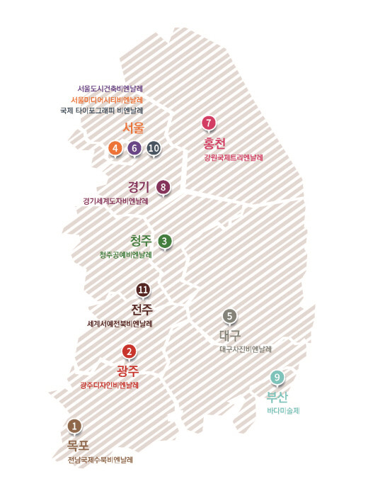 [김달진 미술평론] 한국은 비엔날레 왕국, 그 실상은?