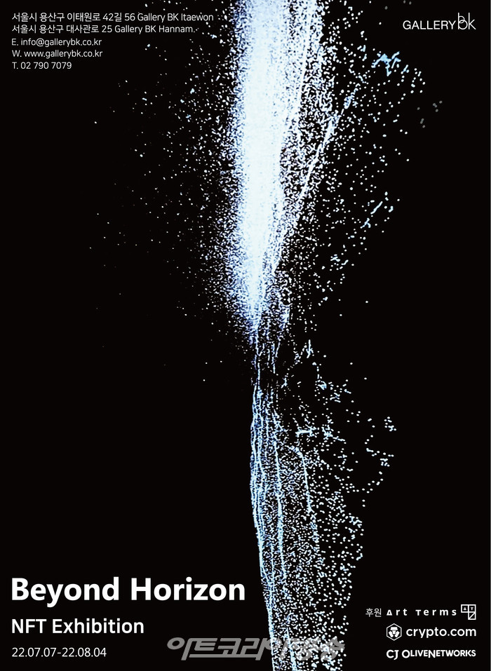 Beyond Horizon BKNFT